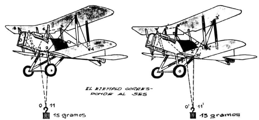 fig. 60 - El Arte del Peanut Scale