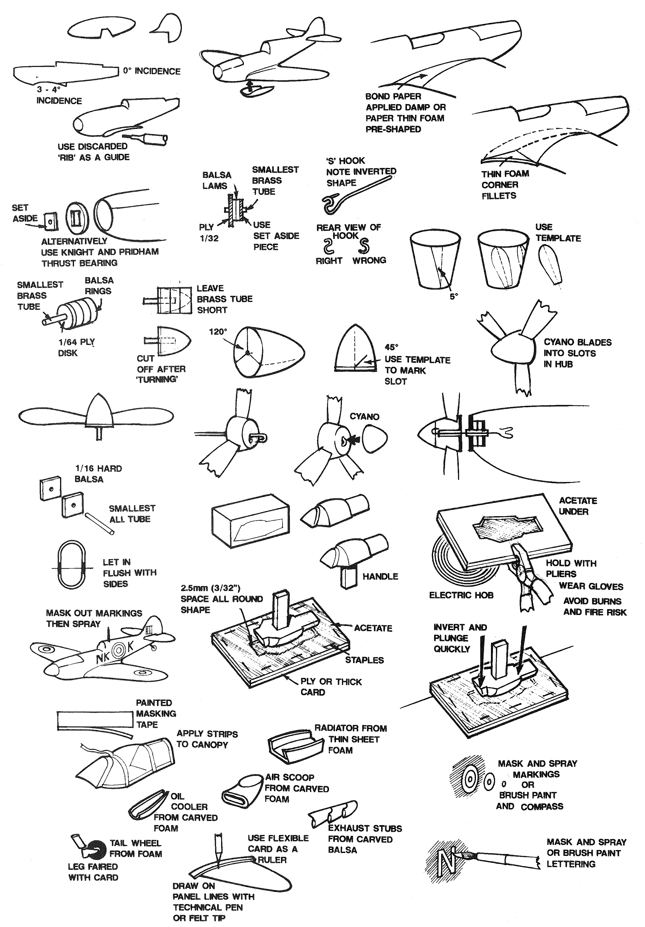 Construire des maquettes d'avion en mousse