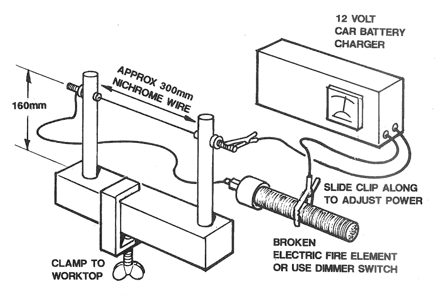 Construire des maquettes d'avion en mousse