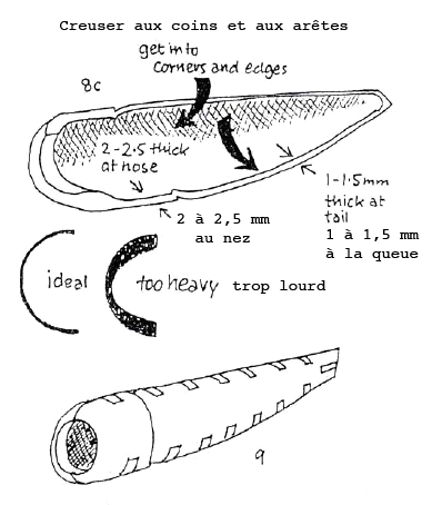 Construire des maquettes d'avion en mousse
