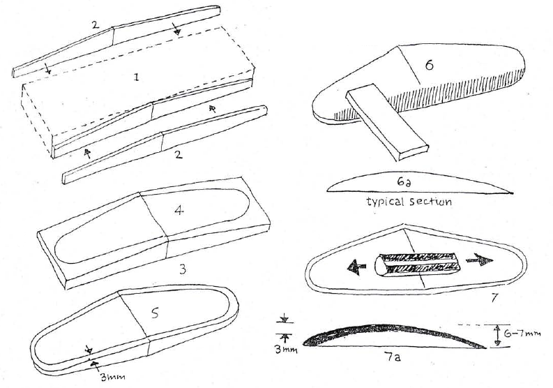 Construire des maquettes d'avion en mousse