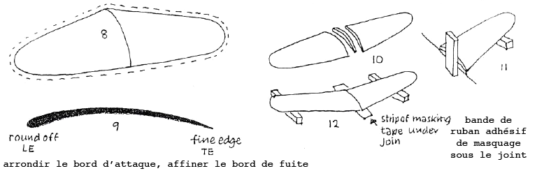 Construire des maquettes d'avion en mousse