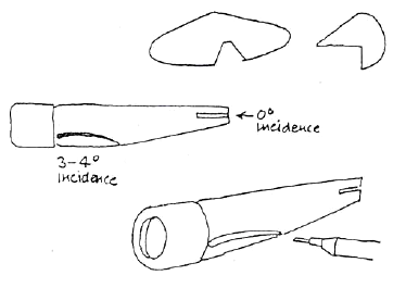 Construire des maquettes d'avion en mousse