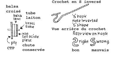 Construire des maquettes d'avion en mousse