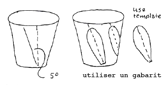 Construire des maquettes d'avion en mousse