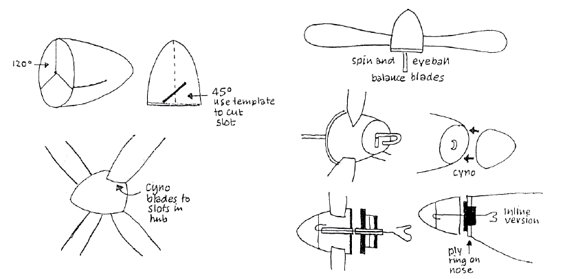 Construire des maquettes d'avion en mousse