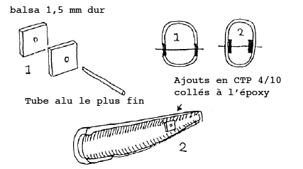 Construire des maquettes d'avion en mousse