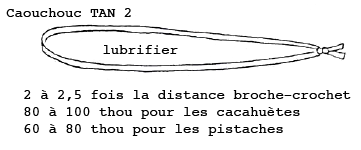 Construire des maquettes d'avion en mousse