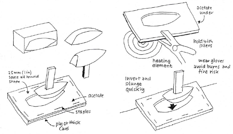 Construire des maquettes d'avion en mousse