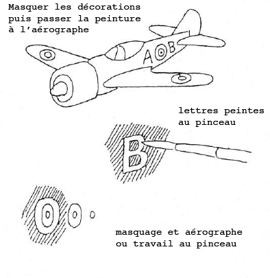 Construire des maquettes d'avion en mousse